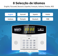 Fuers Tuya inteligentne WIFI 4G Alarm GSM System Alarm włamaniowy 433MHZ bezprzewodowa strefa przewodowa Link do Alexa Google czujnik ruchu kamera IP 4
